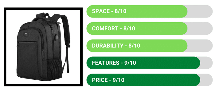 Best Everyday Backpack | Stylish Bags For Daily Use